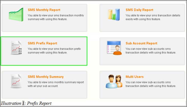 iSMS Prefix Report — step 1