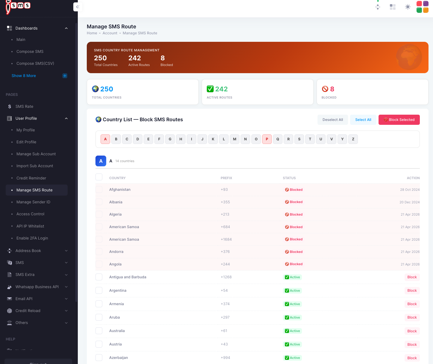 The iSMS Manage SMS Route screen: totals for active and blocked routes, an A-Z filter, and a country list with prefix, status, and Block actions.